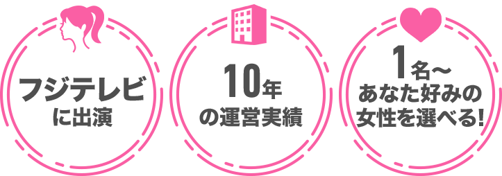 フジテレビに出演・10年の運営実績・1名~あなた好みの女性を選べる!